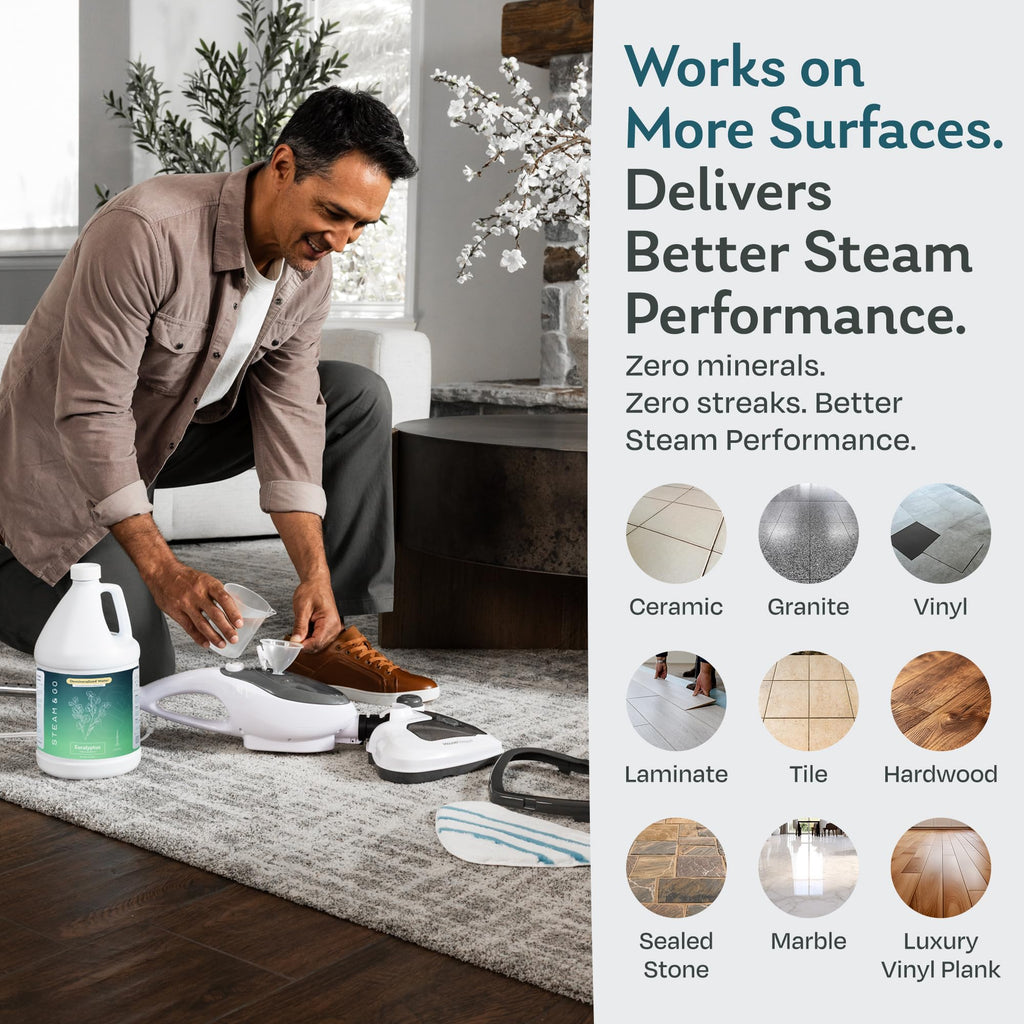 Demineralized Water for Steam Mop, Eucalyptus Mint, 32 oz U251