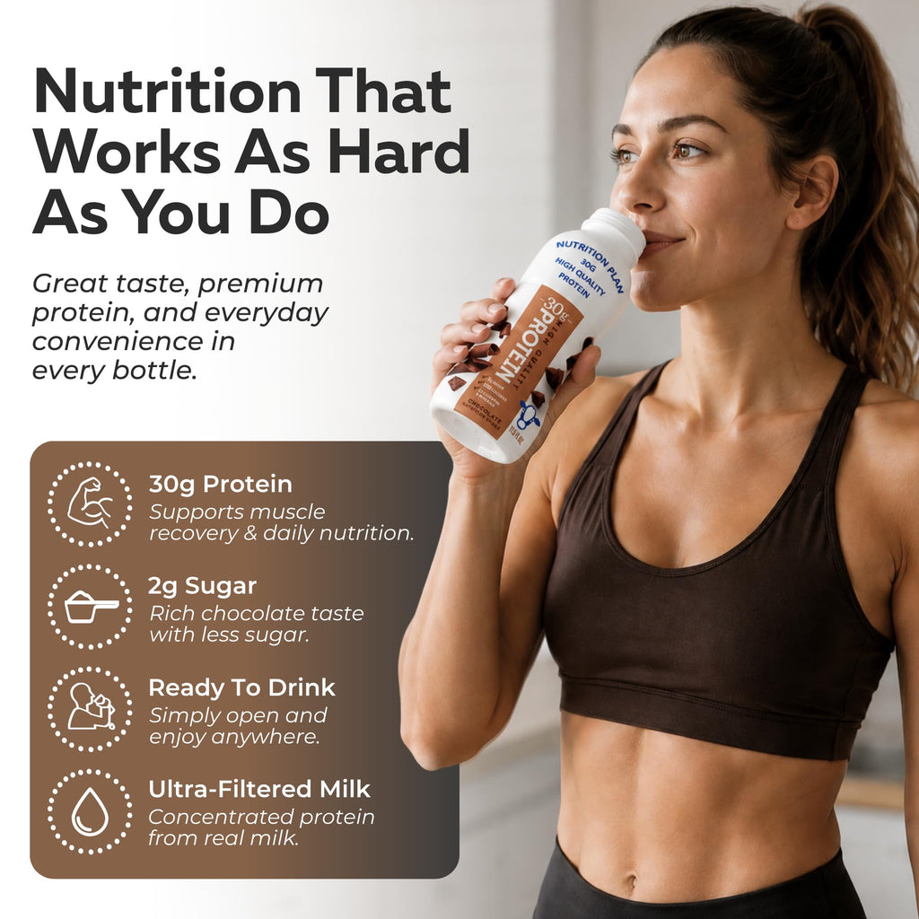 High-Protein Ready to Drink Shake – 30g Milk Protein, 150 Calories, 2g Sugar – Lactose Free, Chocolate, 11.5 fl oz (12 Pack) I7879