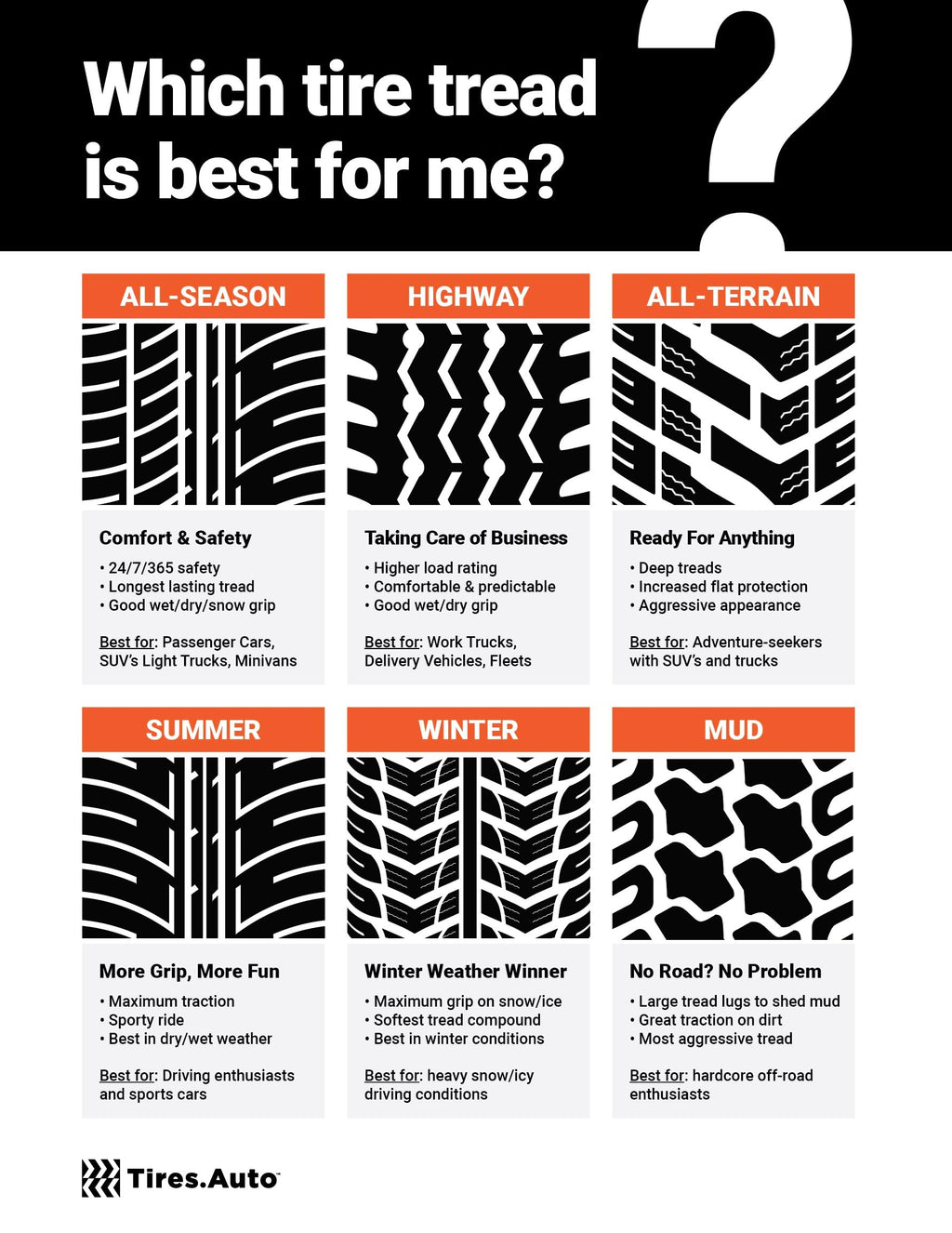 215/60R16 95H M3500