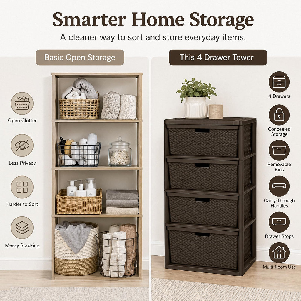 Brown 4 Drawer Plastic Storage Organizer O9968