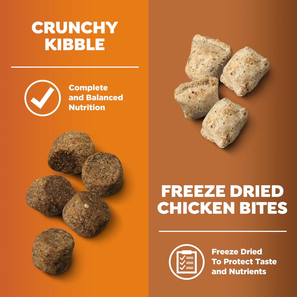 Freeze Dried Dry Dog Food 10.5 lb Bag O83280