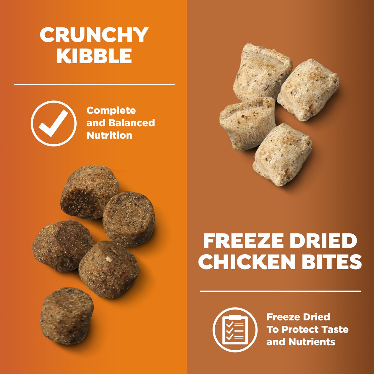 Freeze Dried Dry Dog Food 10.5 lb Bag O83280