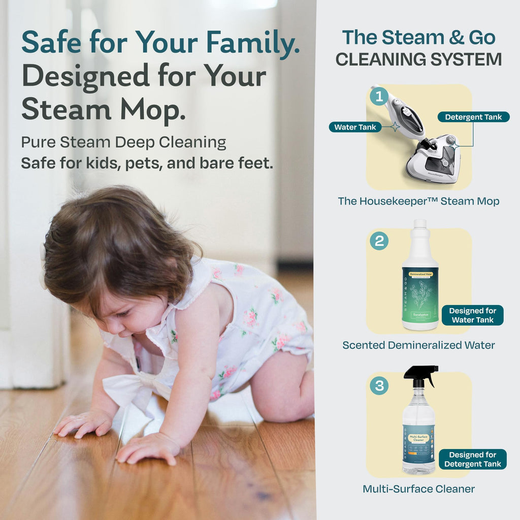 Demineralized Water for Steam Mop, Eucalyptus Mint, 32 oz U251